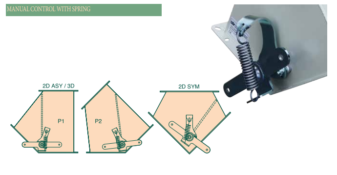 Flap Diverter Valve Manual Lever Control