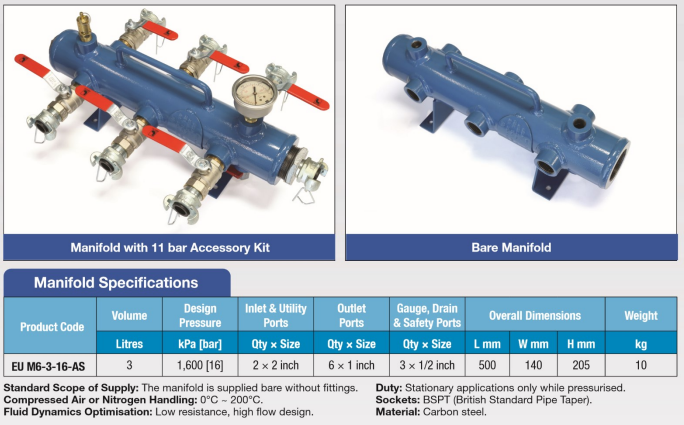 Compressed air manifold for pneumatic vibrator